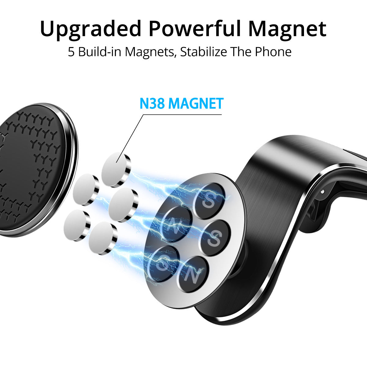 Universal Car Phone Holder - Stable & Secure for All Smartphones